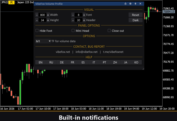 VibeFox Volume Profile MT5 - Image 10