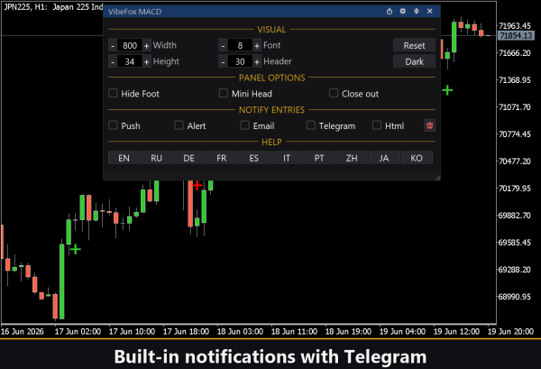 VibeFox MACD MT5 - Image 10