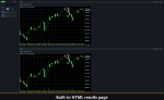 VibeFox ADX MT5 - Зображення 11