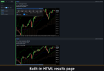 VibeFox Indicators MT5 - Зображення 11