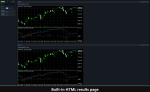 VibeFox MACD MT5 - Image 11