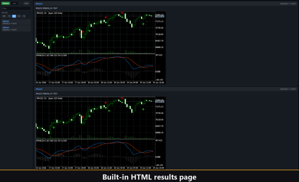 VibeFox MACD MT5 - Image 11