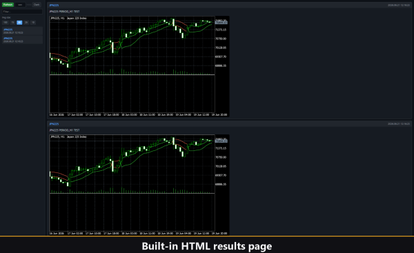 VibeFox SSL MT5 - Image 11