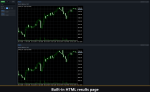 VibeFox WaveTrend MT5 - Image 11
