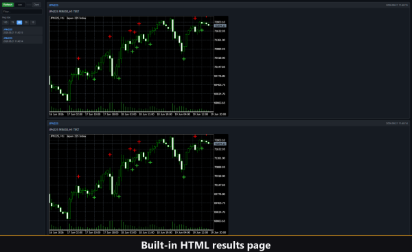 VibeFox Stochastic MT5 - Imagen 10