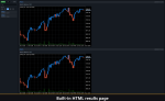 VibeFox TTM Trend MT5 - Image 11