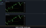 VibeFox Pivot Points MT5 - Зображення 11