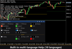 VibeFox Pivot Points MT5 - Зображення 12