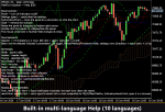VibeFox Indicators MT5 - Зображення 12