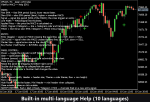 VibeFox MACD MT5 - Image 12