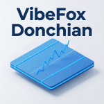 VibeFox Donchian MT5