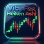 VibeFox Heiken Ashi MT5