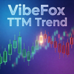 VibeFox TTM Trend MT5
