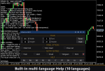 VibeFox ABCD MT5 - Зображення 12