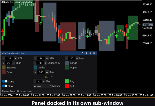 VibeFox Market Phases MT5 - Image 2