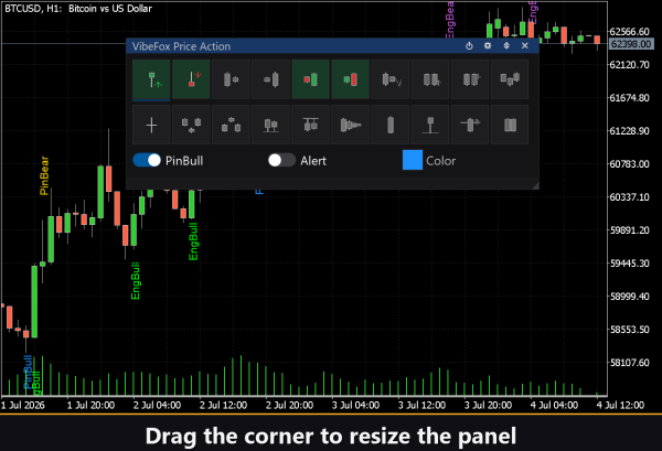 VibeFox Price Action MT5 - Image 9