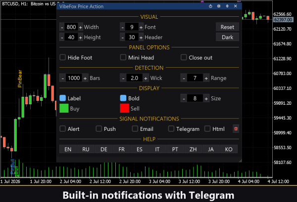 VibeFox Price Action MT5 - Image 10