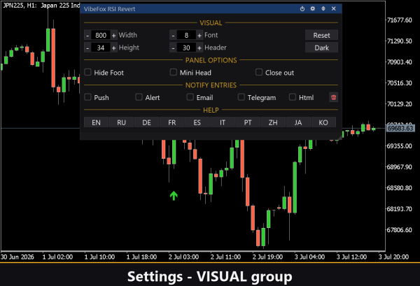VibeFox RSI Revert MT5 - Image 8