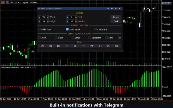 VibeFox Squeeze Detector MT5 – Image 9
