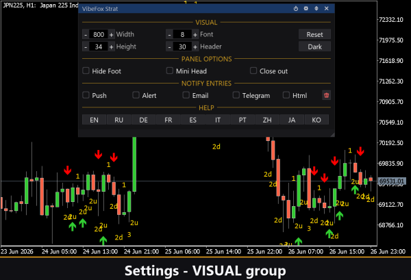 VibeFox Strat MT5 - Image 8