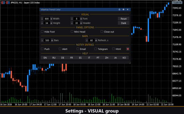 VibeFox Trend Color MT5 - Image 7