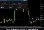 VibeFox Wolfe Waves MT5 - Imagen 3