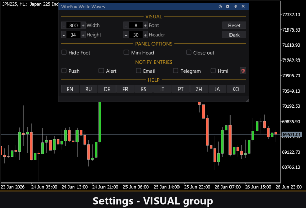 VibeFox Wolfe Waves MT5 - Imagen 8