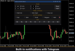 VibeFox Wolfe Waves MT5 - Imagen 10