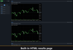 VibeFox Wolfe Waves MT5 - Imagen 11
