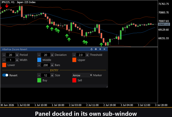 VibeFox Zscore Revert MT5 – Image 2