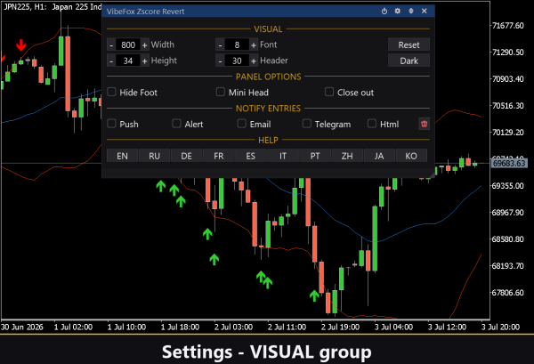 VibeFox Zscore Revert MT5 – Image 8